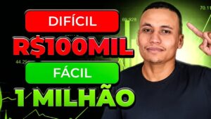 A magia financeira DEPOIS dos R$100 MIL REAIS (VOCÊ PRECISA SABER!)