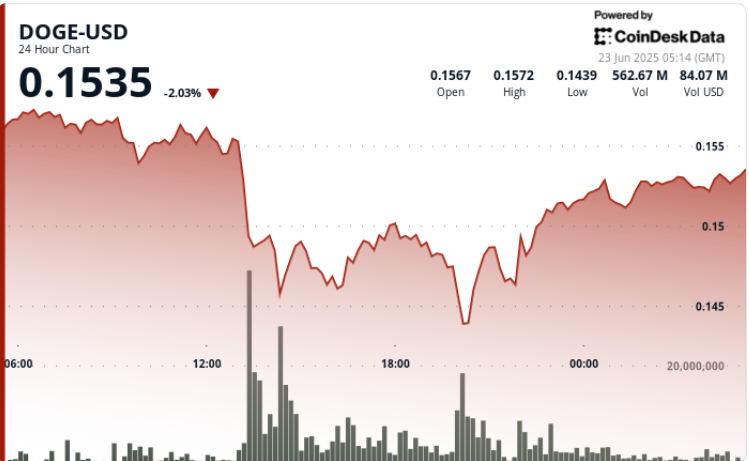 1bf1a064895c6051ec82debb2fcdc2118f087a6e