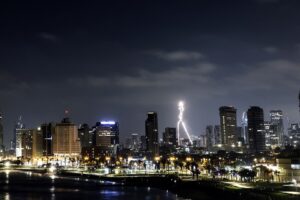 Céus de Tel Aviv em Chamas: Irã Dispara Novos Mísseis!