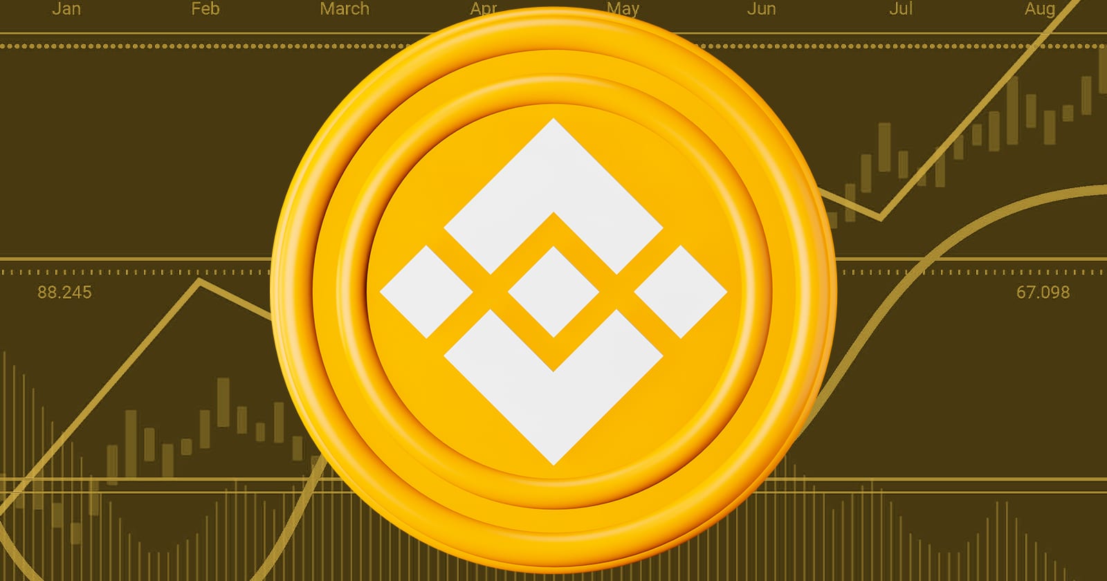 BNB RUMO A US$ 1.800? O Perdão de CZ Pode Mudar Tudo! 3 bnb tem crescimento