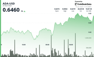 ADA Explode em Popularidade: Cardano Ultrapassa 1,3 Milhões de Endereços em Staking!