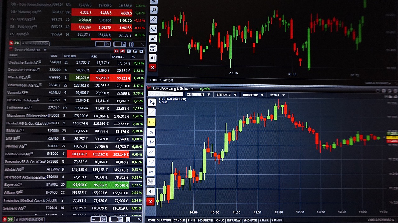 Dow Jones Futuro dispara com esperança renovada nas negociações comerciais! 1 chart 1905224 1280