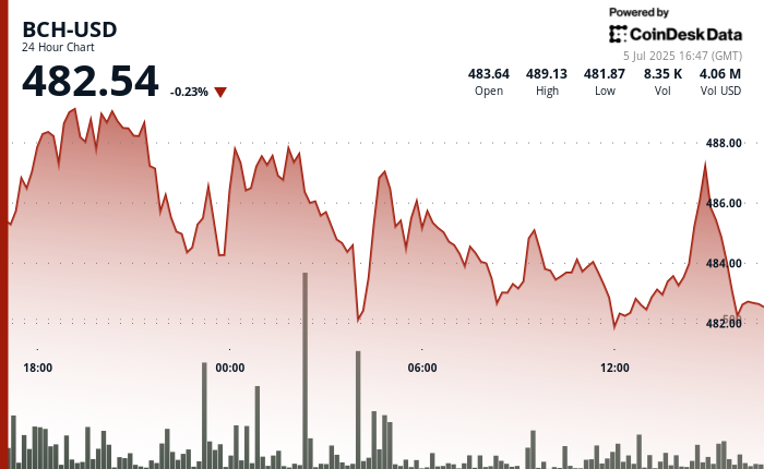 171e1cb16b63b26e6cb9d4a9de79d9ebea5f59b8