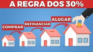 3 maneiras que as pessoas ricas ganham dinheiro com dívidas…