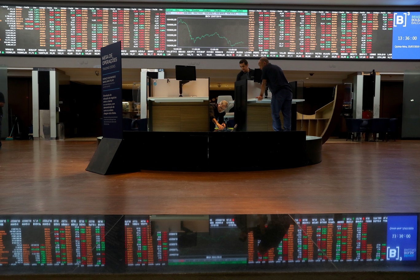 Ibovespa Futuro Despenca: Ameaças Tarifárias e BRICS Agitam Mercado! 1 2025 07 02T161059Z 1 LYNXMPEL610TD RTROPTP 4 EMERGING MARKETS LATAM