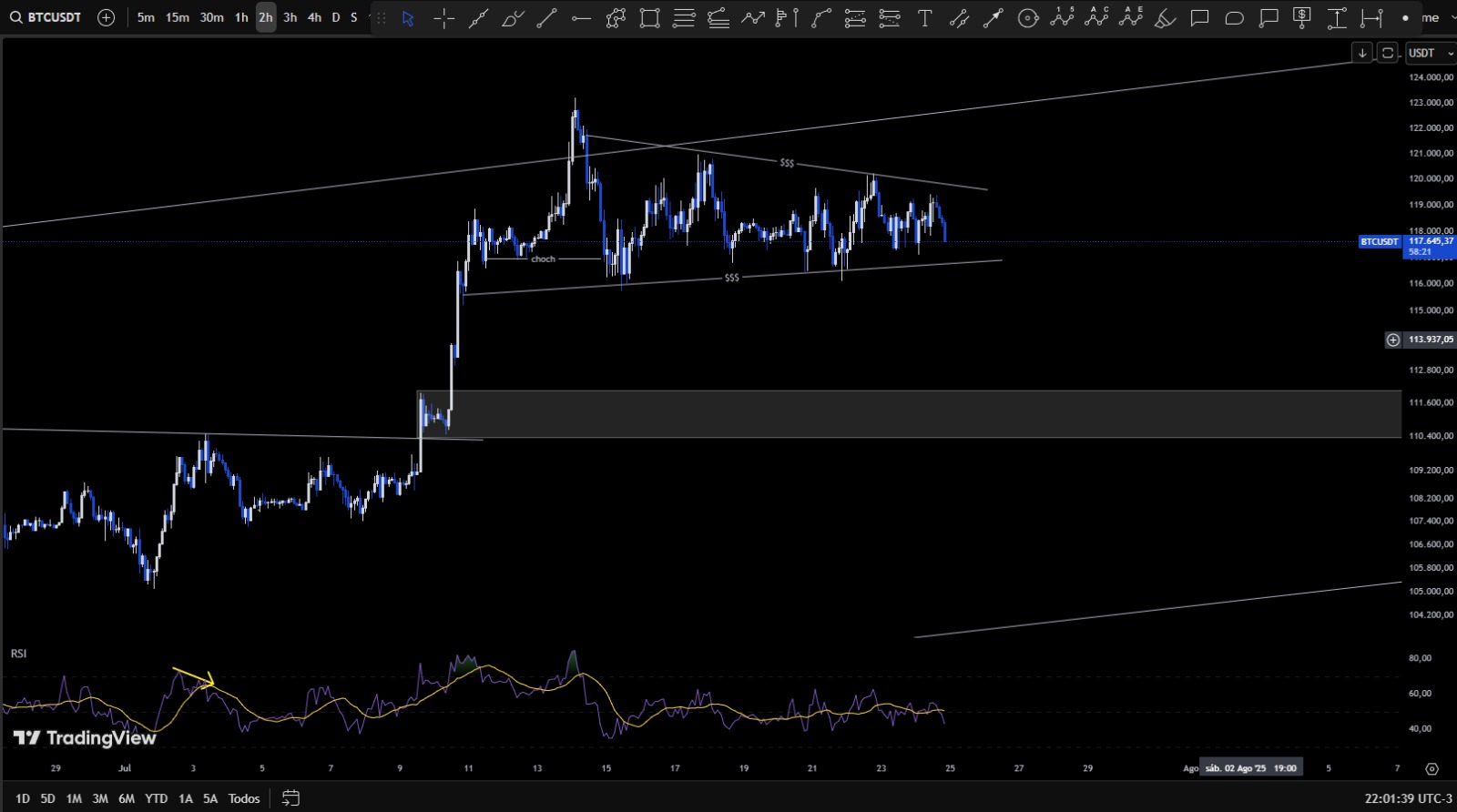 Alerta-Maximo-Mercado-Cripto-Enfrenta-Perigos-Apesar-de-Avancos-Surpreendentes Alerta Máximo: Mercado Cripto Enfrenta Perigos Apesar de Avanços Surpreendentes nos EUA!