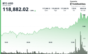 $BTC Explode para $119K, mas $XLM e $HBAR Disparam 22% e 27% em Grande Ascensão!