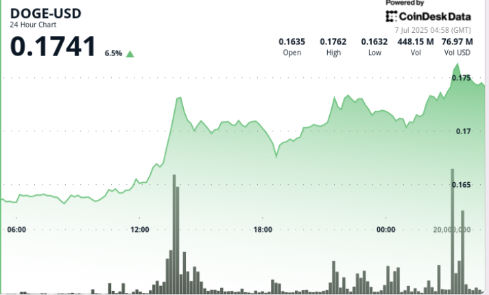 df845c9908bdb72d51a52c62fb2fa76fbbbc4121