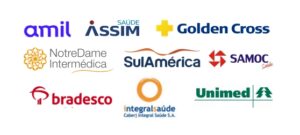 Os Planos de Saúde no Brasil: Uma Concentração Alarmante!