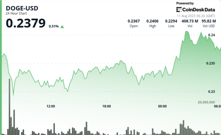 06fa6c90e915773c162f0155c4820e22d1d8a165