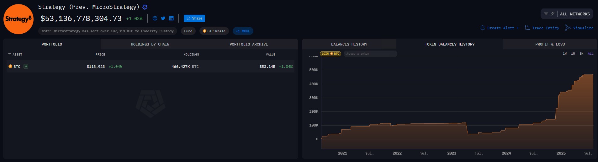 1754241933_407_China-novamente-proibe-o-Bitcoin-Rumores-explosivos-dominam-as-redes China novamente proíbe o Bitcoin? Rumores explosivos dominam as redes sociais!