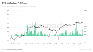 BTC despenca para menos de R$ 115K em meio a onda de lucros!