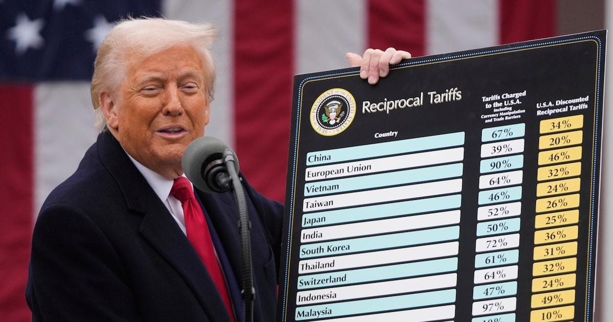 Austrália Suspende Serviços Postais para os EUA: A Ira das Tarifas de Trump! 1 ASLGUR4UHFD45KMKD2DOXHS6VI