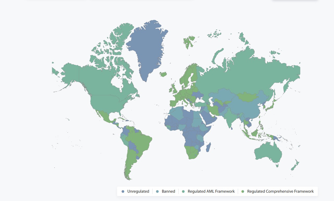 Regulacao criptomoedas mundo 2025