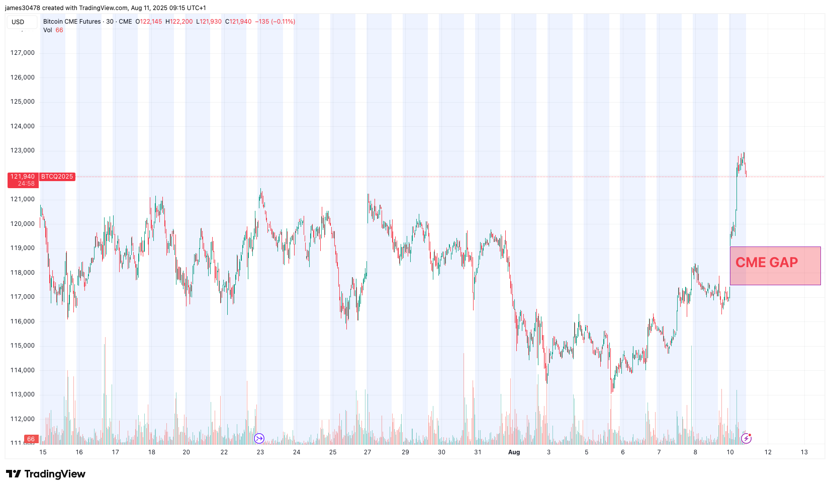 ce68e934bf755bc9f11e9dfa80732206d607ebad