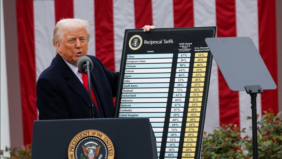 Decisão Impactante: Tribunal Revela que Tarifas de Trump São Ilegais! 1 trump quadro tarifas e1743677896301