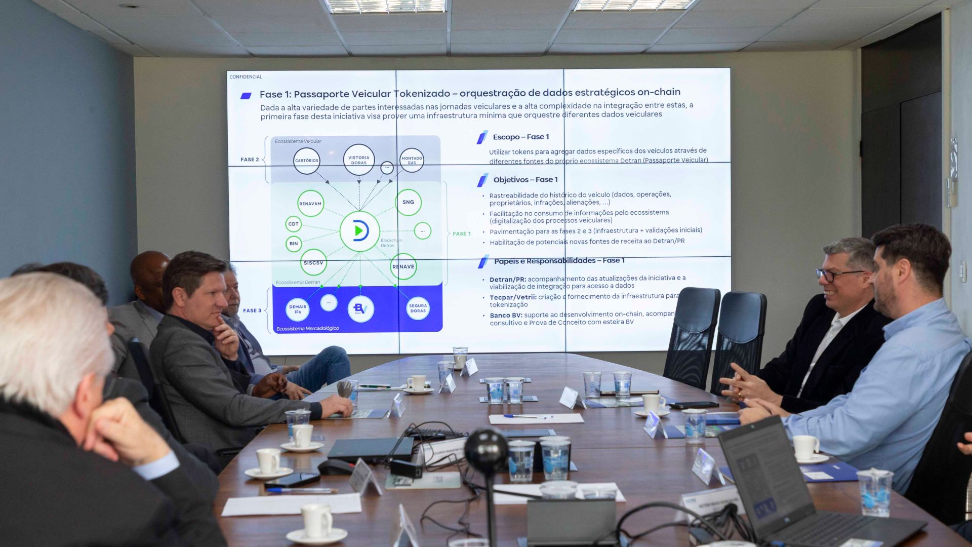 Revolução na Estrada: Passaporte Veicular Digital com Blockchain Promete Eliminar Fraudes de Quilometragem! 27 TecPar Detran