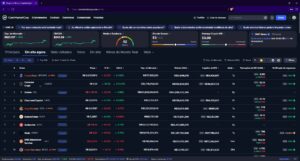 Memecoins Dominam a Home do CoinMarketCap e Geram Revolta entre os Usuários!