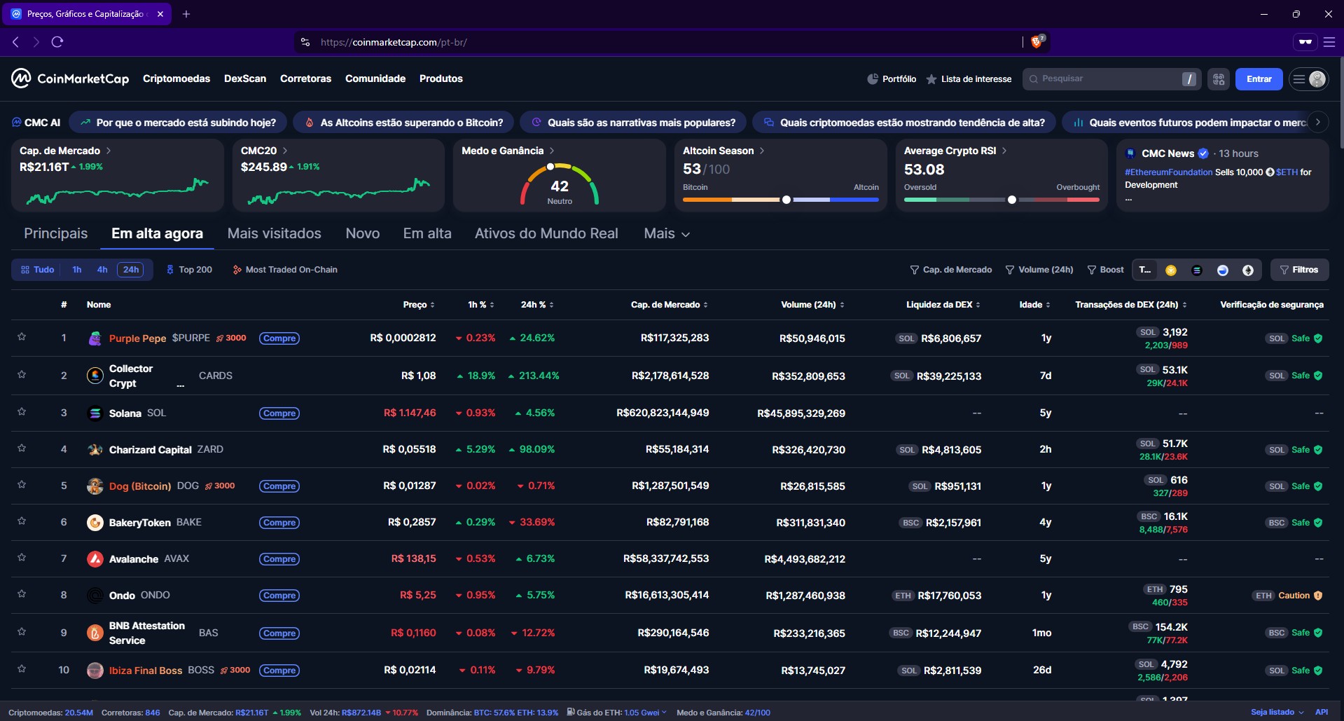 Memecoins Dominam a Home do CoinMarketCap e Geram Revolta entre os Usuários! 1 coinmarketcap home