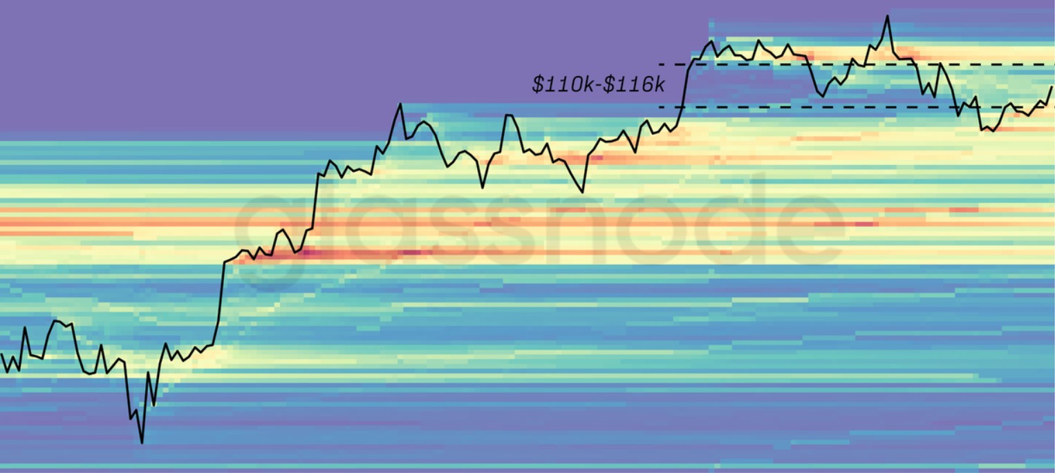 Bitcoin à Beira do Abismo, Revela Glassnode! 1 glassnode bitcoin encruzilhada