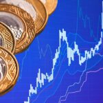 sd renda fixa inflacao ipca titulos