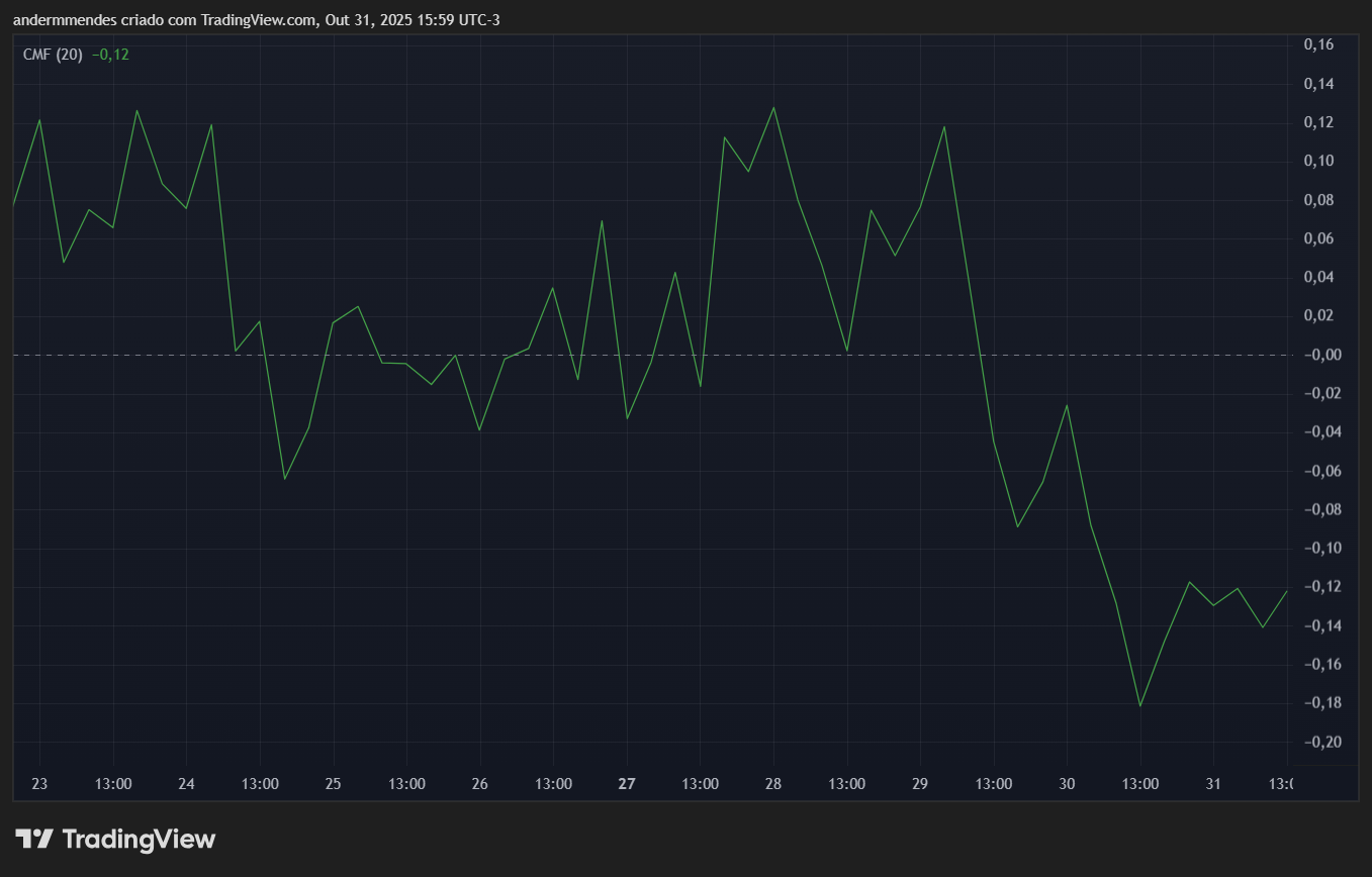 1761954088_791_O-que-Esperar-da-Revolucao-nos-Precos O que Esperar da Revolução nos Preços?