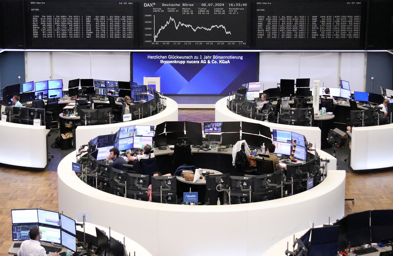 Europa desliga horário de verão; mercados abrem às 5h! 2 2024 07 08T143833Z 2104650575 RC22R8AD65UE RTRMADP 3 EUROPE STOCKS