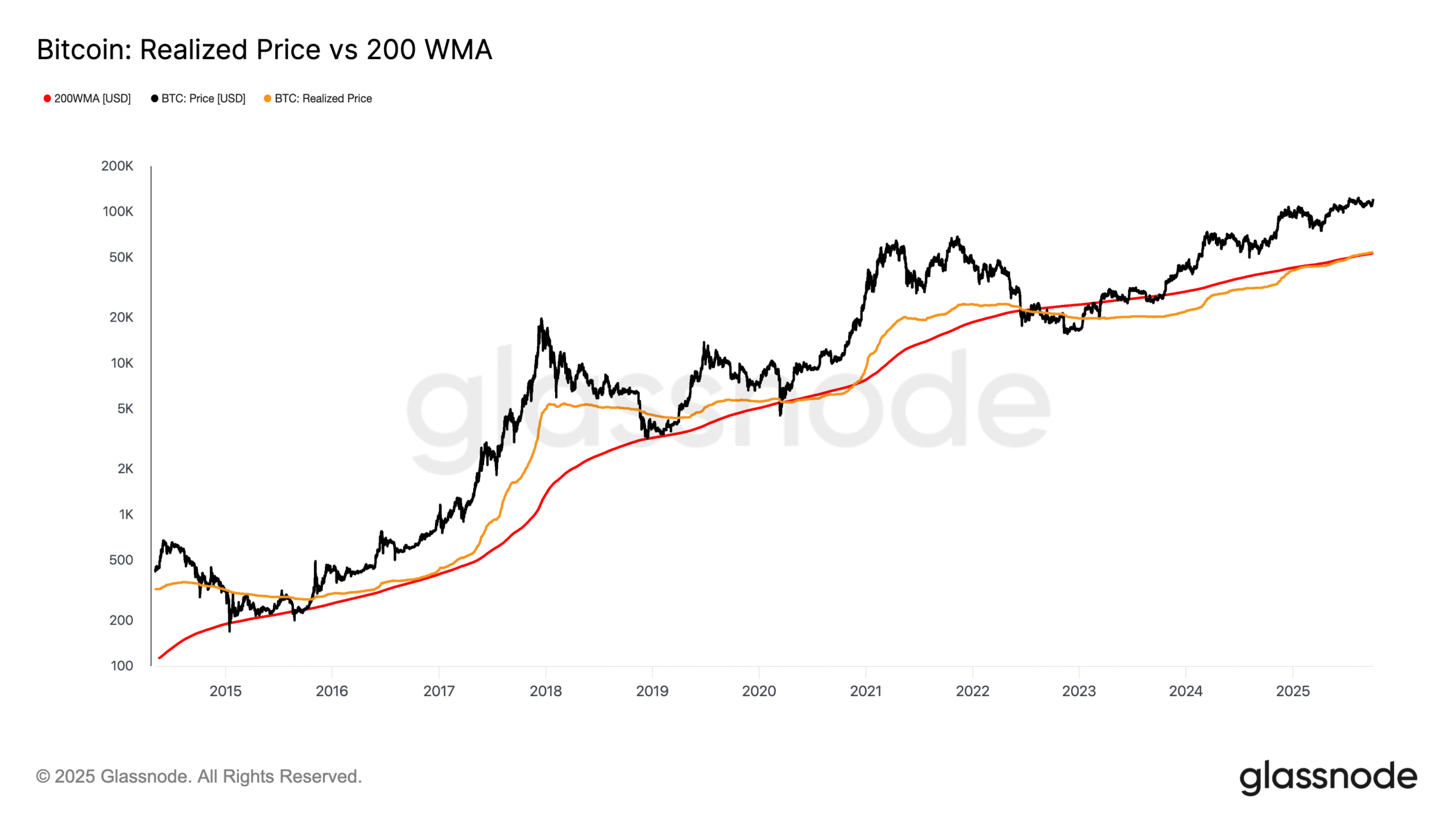 3b98e669fcdc76a54de026e6044941bd42974b24 3200x1800 scaled