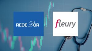 JP Morgan desiste de Fleury (FLRY3): Ações despencam no Ibovespa! 10 Rede DOr RDOR3 e Fleury FLRY3. Foto Canva Pro Reproducao Montagem Seu Dinheiro