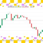 Explosão de R$ 624 Mil! XRP, SOL, ETH e DOGE Disparam! 1 bf324bddd6fa7f8305ef93b016d2fc355f27ae46 1920x1080