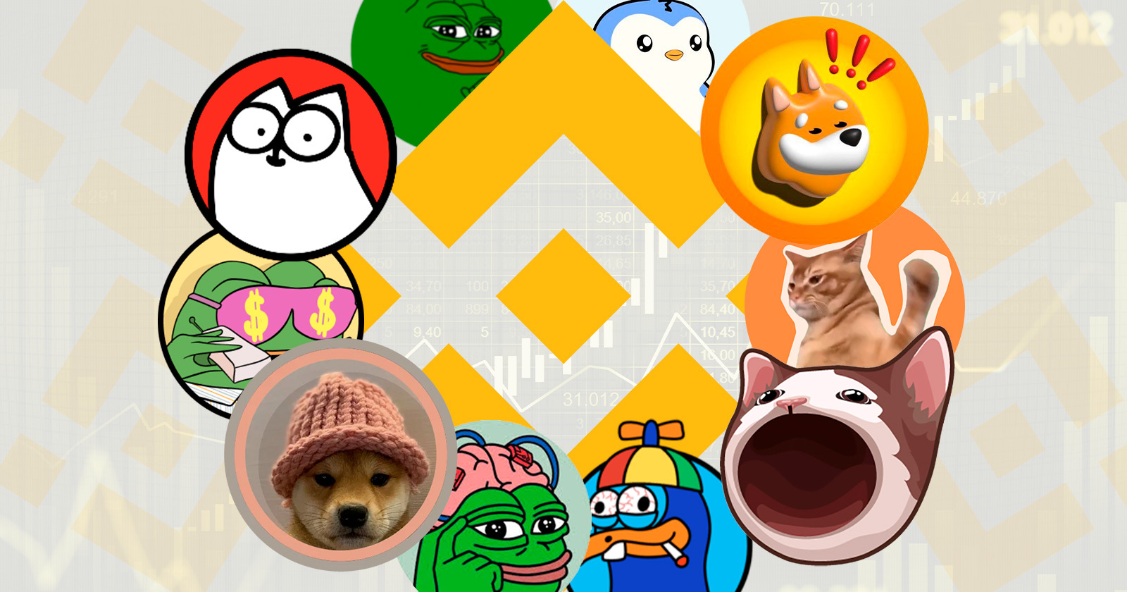 listagem binance memecoins