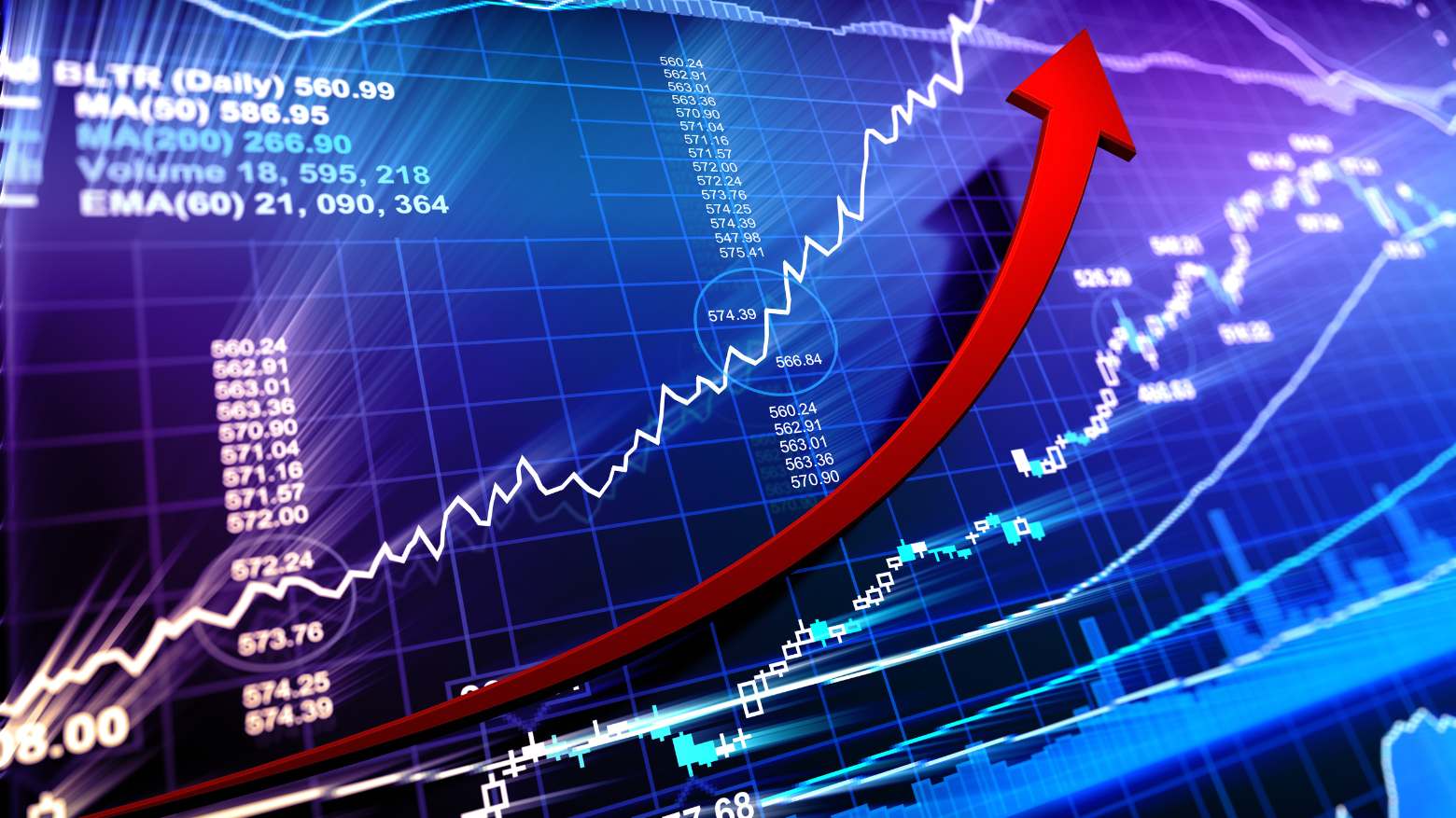sd acoes selic taxa de juros