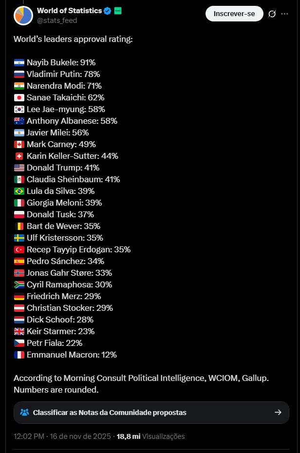 1763478090_53_El-Salvador-Investe-Bilhoes-em-Bitcoin-Uma-Jogada-Arriscada El Salvador Investe Bilhões em Bitcoin: Uma Jogada Arriscada!