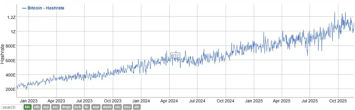1763915235_900_Minerador-de-Bitcoin-em-Casa-Fatura-R-145-Milhao-com.webp Minerador de Bitcoin em Casa Fatura R$ 1,45 Milhão com Invenção Surpreendente!