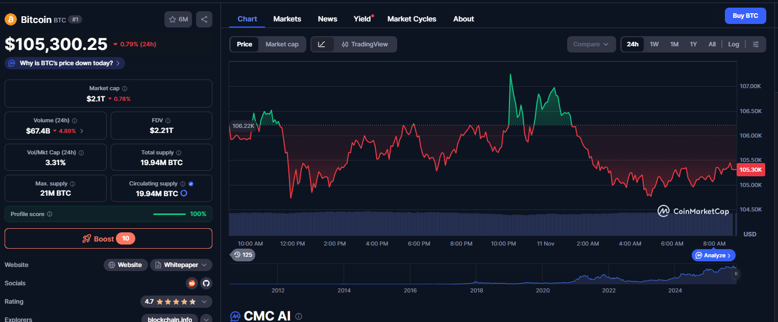 Arthur-Hayes-da-BitMEX-preve-Bitcoin-pode-explodir-para-US Arthur Hayes da BitMEX prevê: Bitcoin pode explodir para US$ 999 mil até 2027!