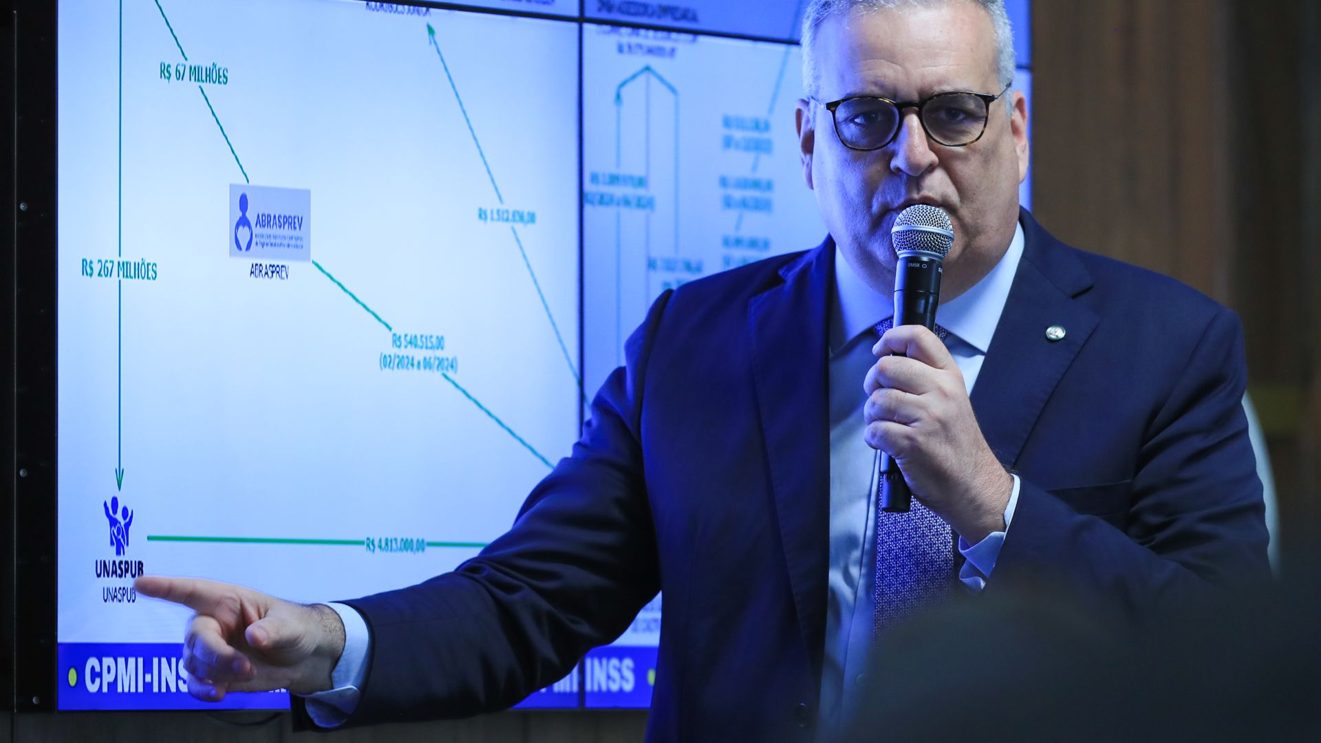 Relator da CPMI do INSS deputado Alfredo Gaspar