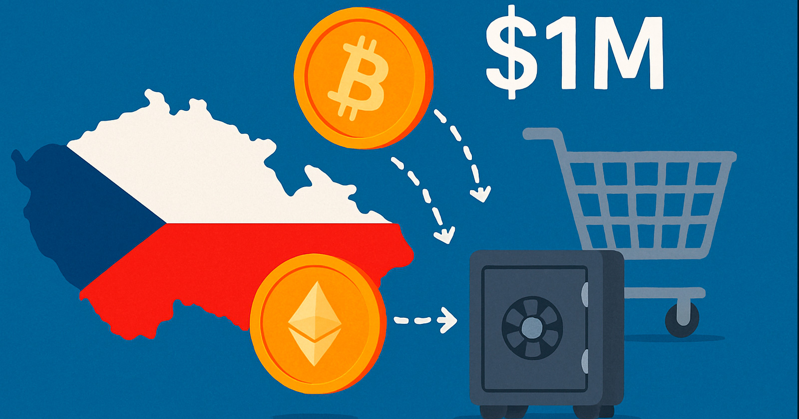 republica tcheca faz compra teste