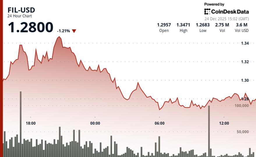 184c4f9c3a7ebf7a53b5203359cc6a117497a67b