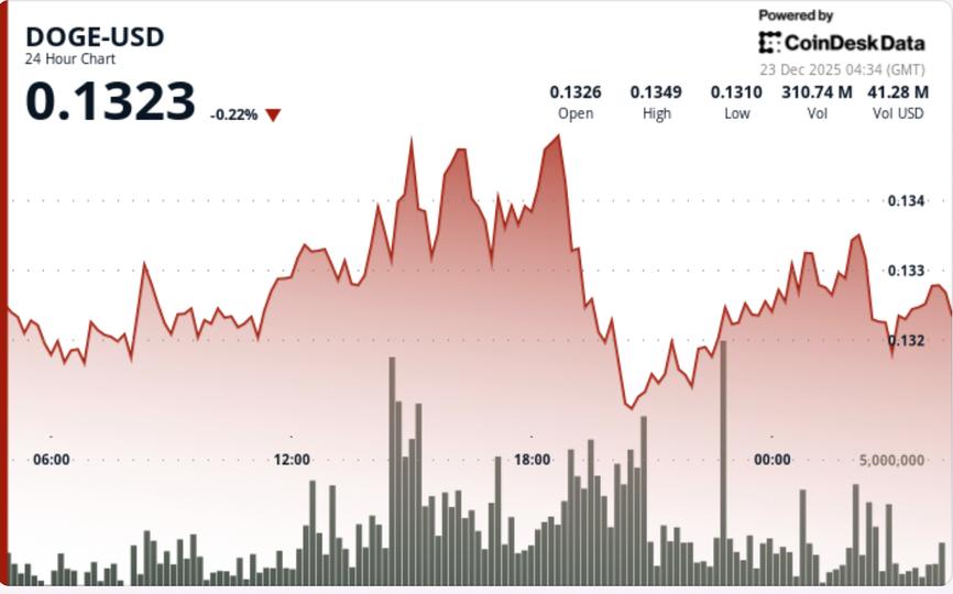 36a38f136961aa3b7c5e435e72cdf53cb5deb3bb
