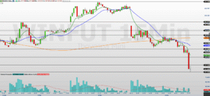 Crise nos Juros: O Que as Decisões Políticas dos EUA Estão Escondendo do Mercado!