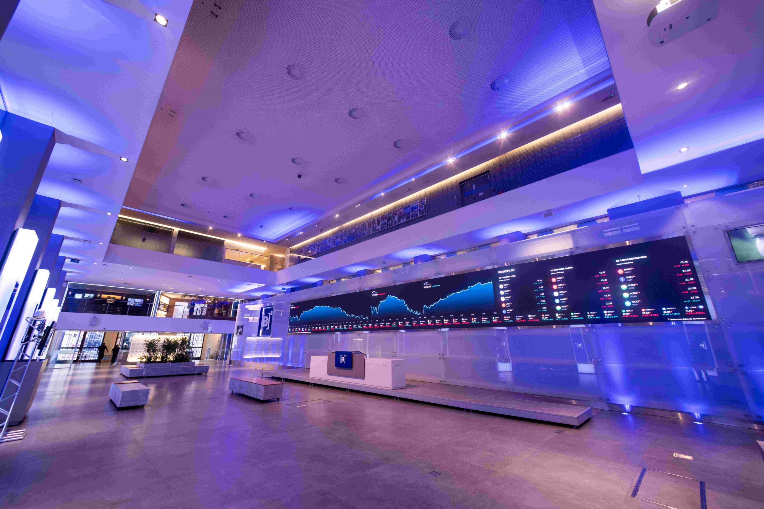 b3 bolsa brasil b scaled