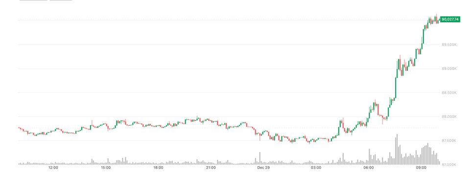 cf6e7f6ea62e66ab22efeea1b79c632c056145ee