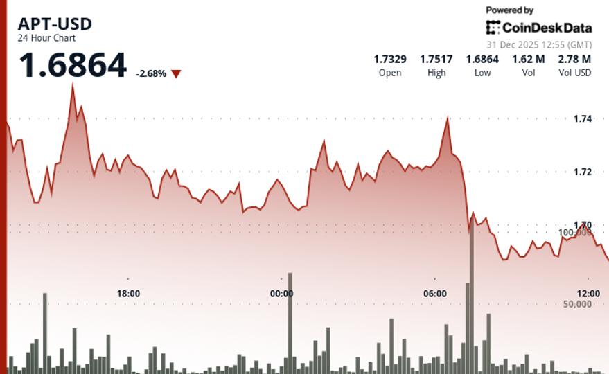 e3b79cbfba7adca87d672014653b9f154c4e9525