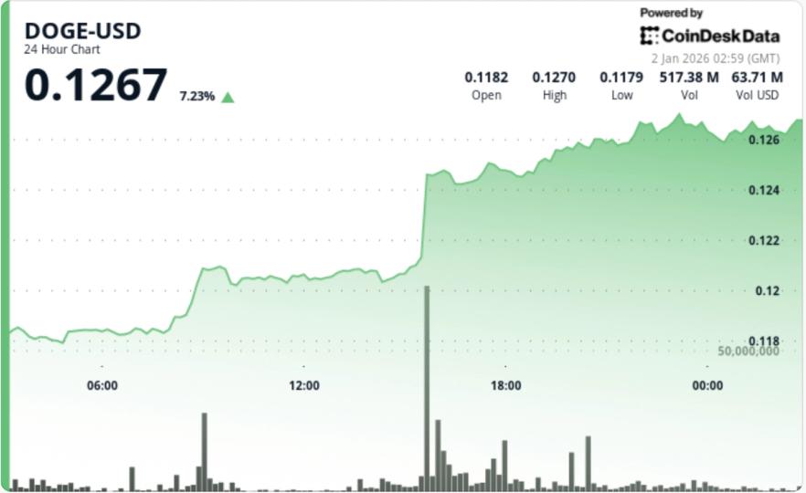 680d3e2c4962a57acefd0777b65cf58822b6f6fb