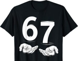 Os Memes que Deixam os Adultos Perdidos: A Nova Revolução dos Jovens!