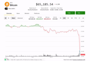 Bitcoin despenca 5% e sofre queda alarmante abaixo dos R$ 65.000 com vendas de ‘baleias’ e novos compradores em crise!