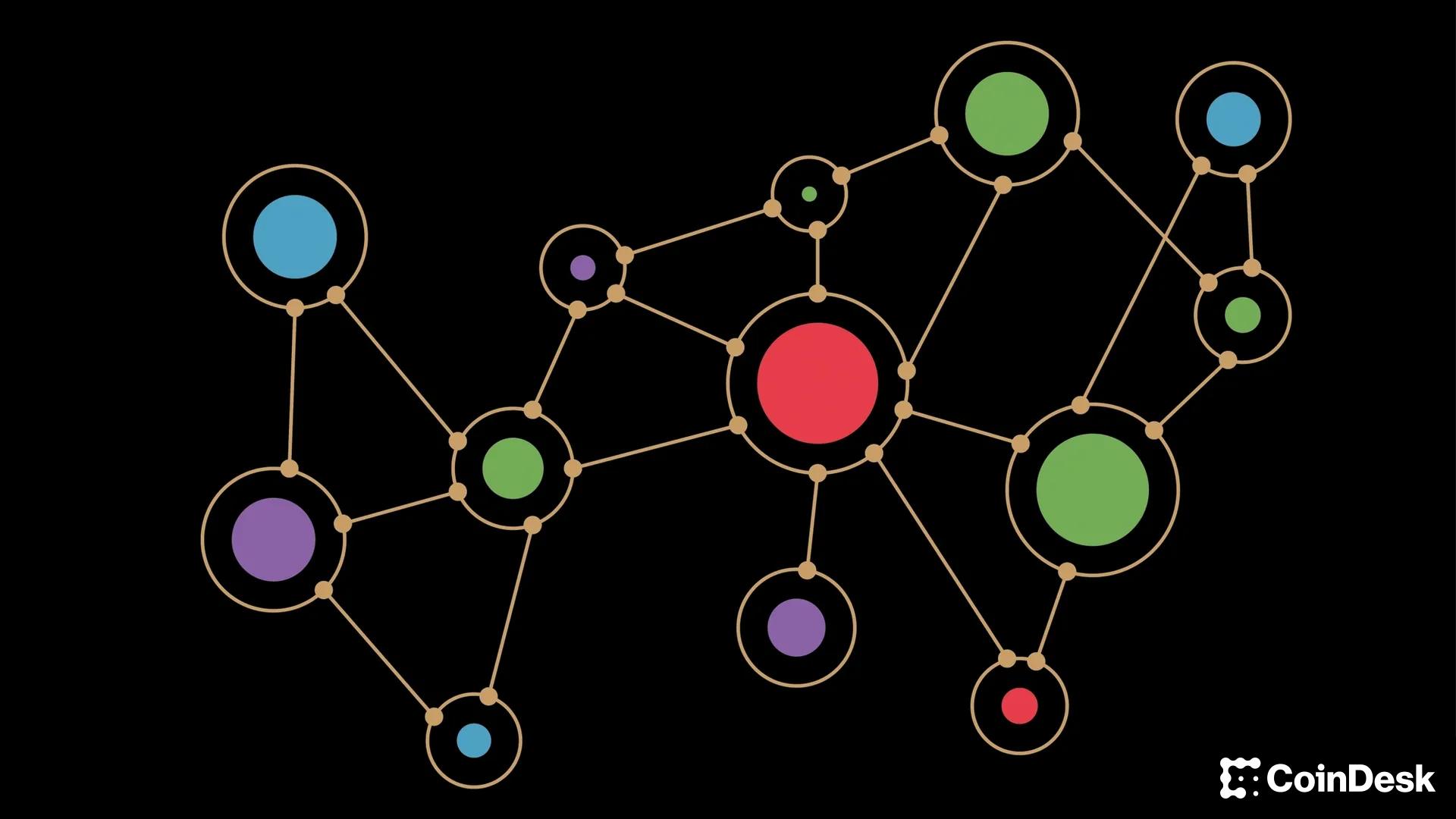 IA descentralizada: a revolução que está mudando tudo! 2 539b3624af3060d3b7b97245157121135786a49f