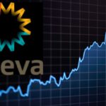 Eneva