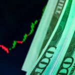 Grafico do Dolar em alta