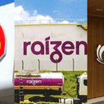 Shell Prepara Investimento Estrondoso de R$ 3,5 Bilhões na Raízen! 8 Shell Raizen e Cosan